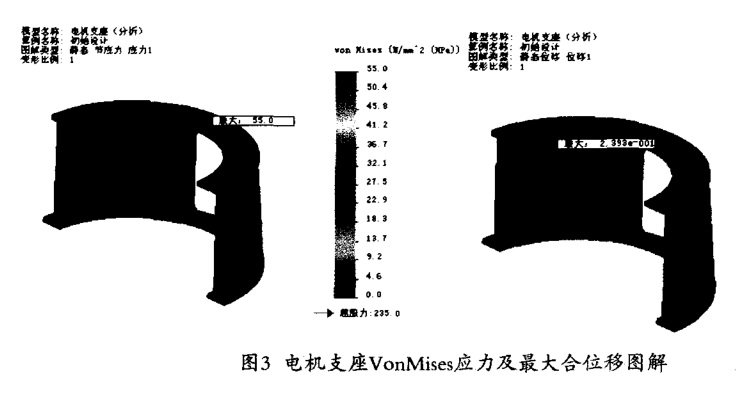 斜流泵结构强度及振动特性分析 图3