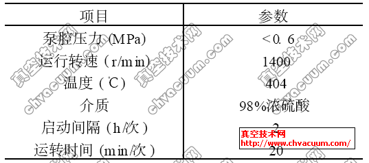 泵运行参数 泵运行参数