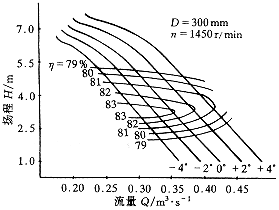 10-6.gif (24470 bytes)