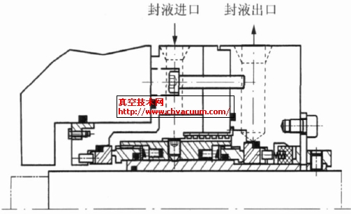P2202泵机械密封结构示意