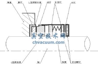 单面多弹簧机械密封结构